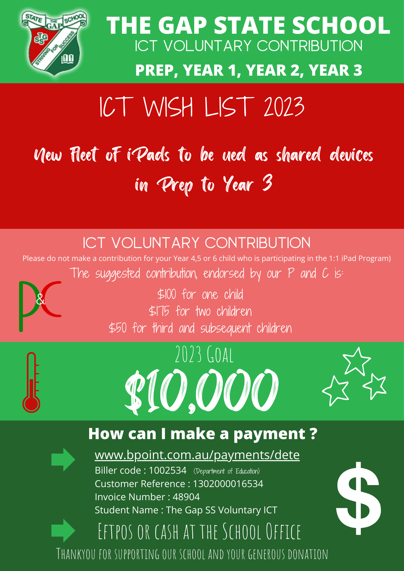 ICT CONTRIBUTION 2023.png